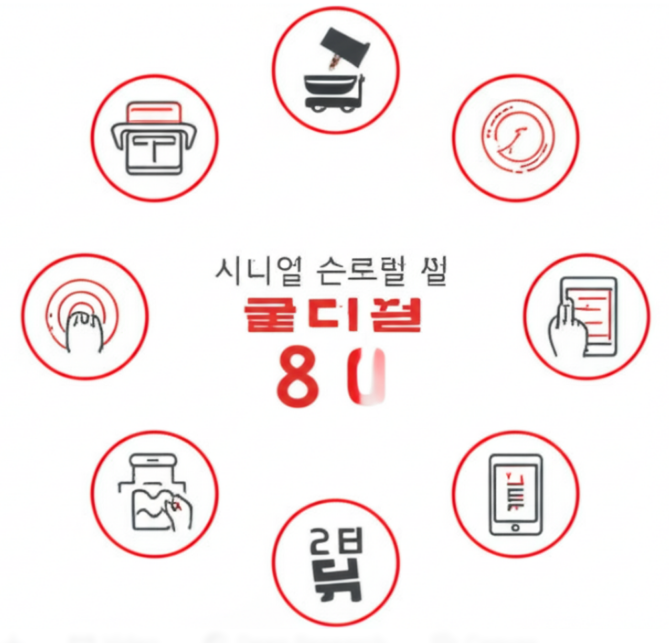 똑똑하게 시간을 아끼는 일상 꿀팁 10가지